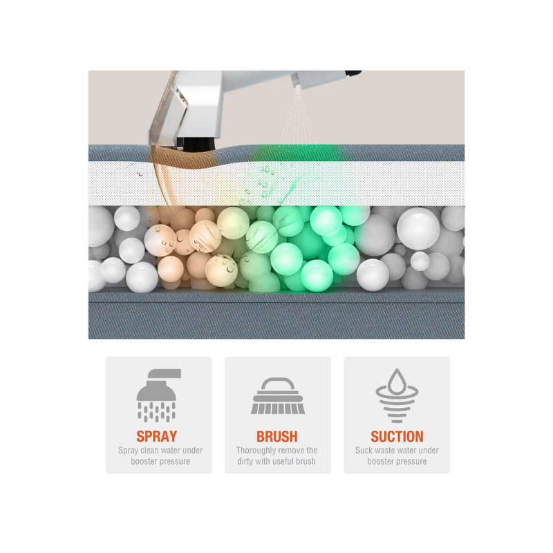 Portable Pet Hair & Spot Cleaner