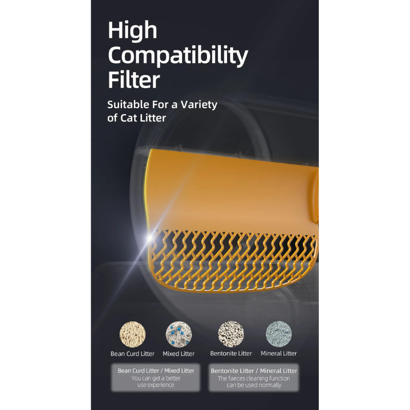 Smart Self-Cleaning Litter Box