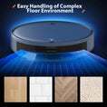 Load image into Gallery viewer, Smart 3-in-1 Robot Vacuum & Mop
