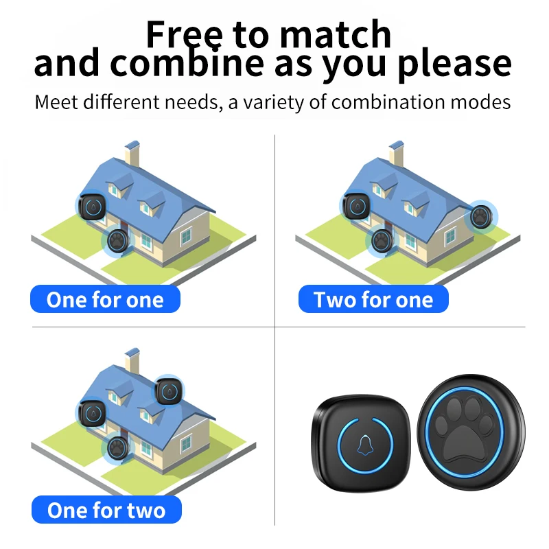 Touch Doorbell for Pets