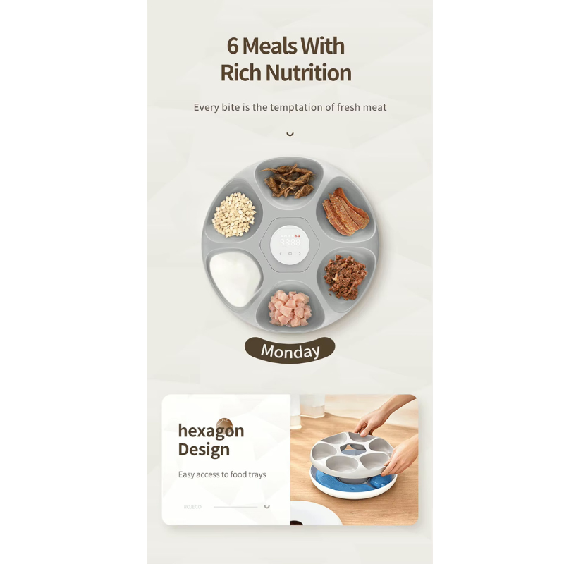 Pro Smart 6 Meal Automatic Pet Feeder
