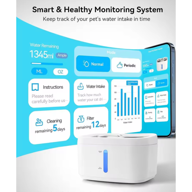 Smart Pet Water Fountain